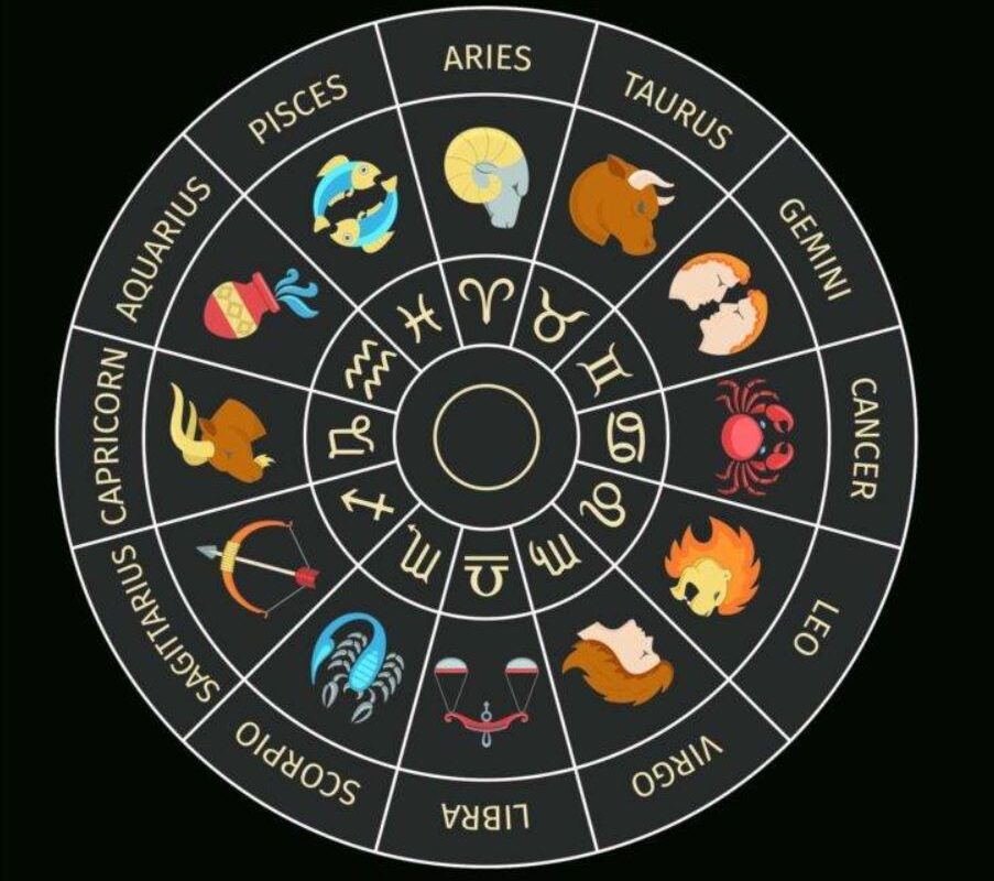 Horoscope and money